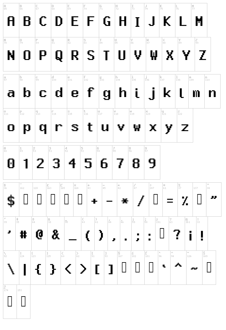 OS X Darwin font map